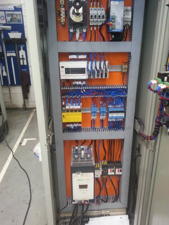 Retrofitting de PainÃ©is