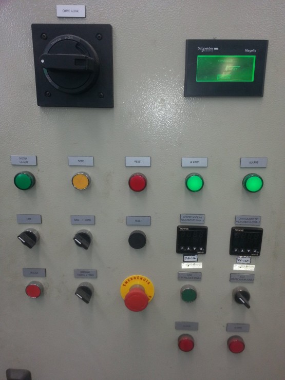 Retrofitting de PainÃ©is