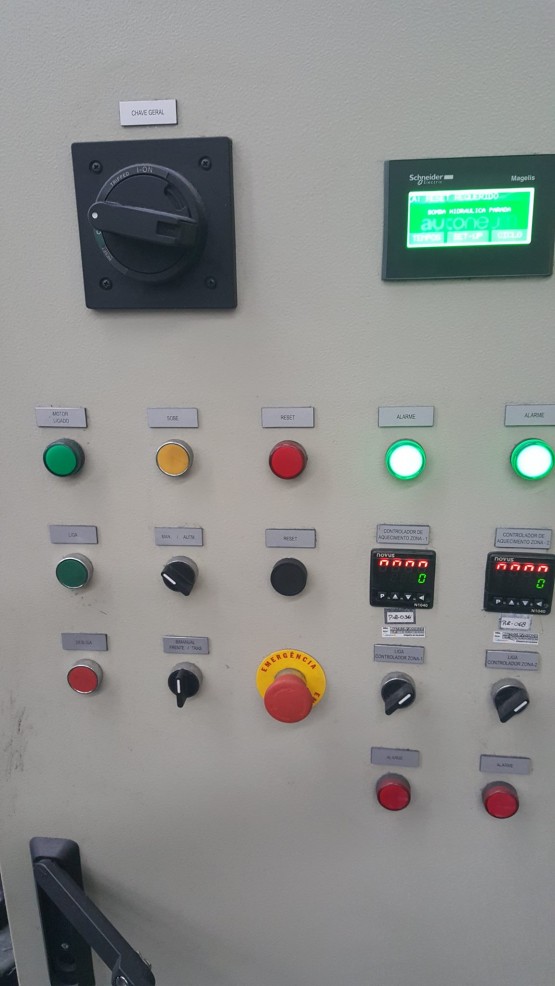 Retrofitting de PainÃ©is